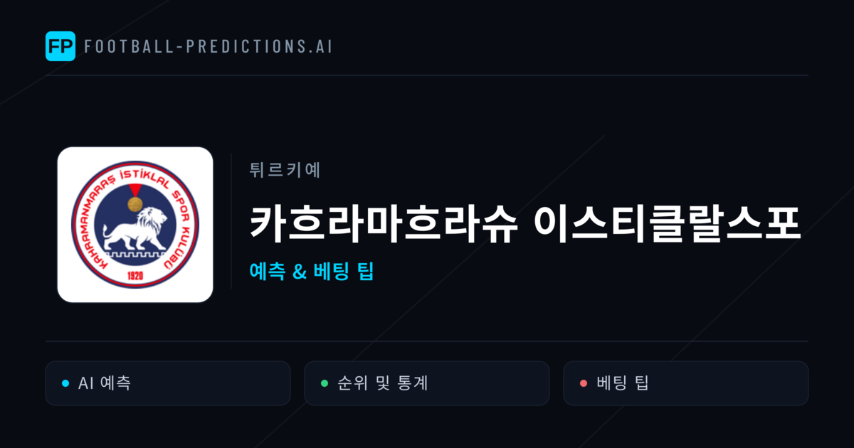 카흐라마흐라슈 이스티클랄스포 축구 예측 & 통계