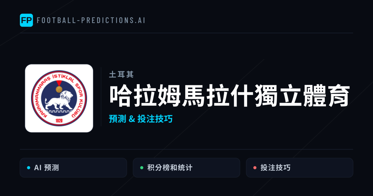 哈拉姆馬拉什獨立體育 運彩分析|足球預測與數據