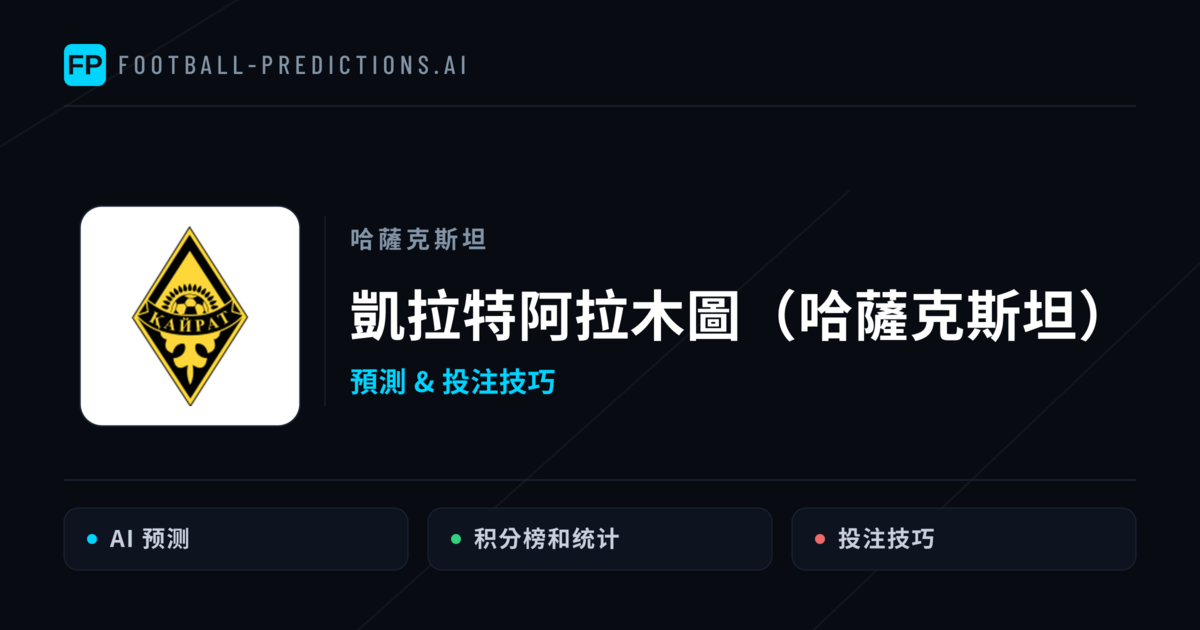 凱拉特阿拉木圖（哈薩克斯坦） 運彩分析｜足球預測與數據