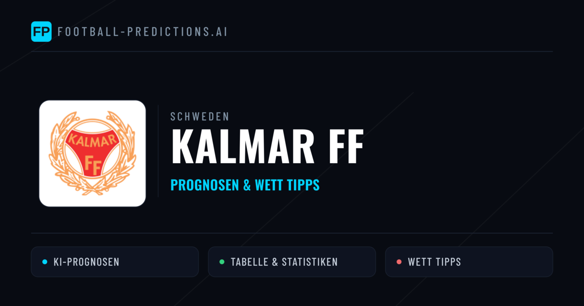 Kalmar FF Prognosen & Statistiken
