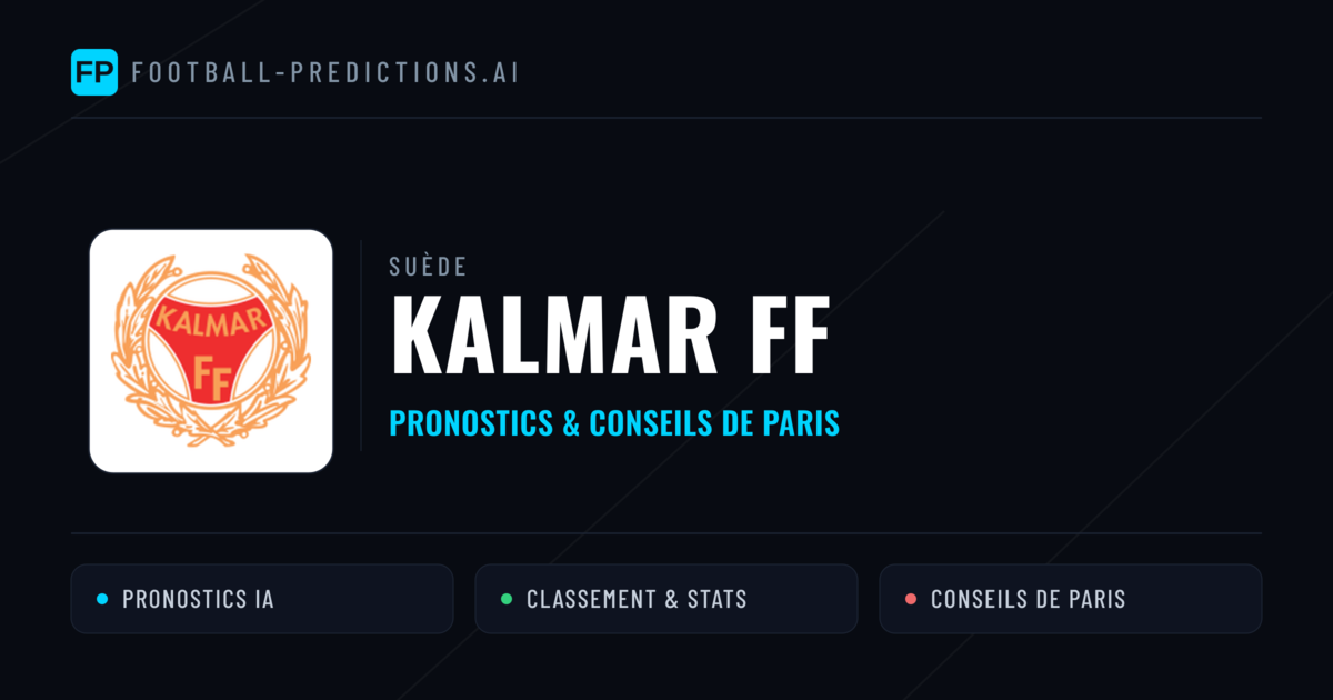Kalmar FF Pronostics & Statistiques
