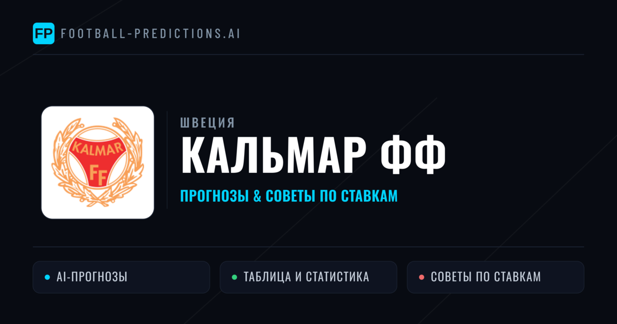 Кальмар ФФ прогнозы и статистика