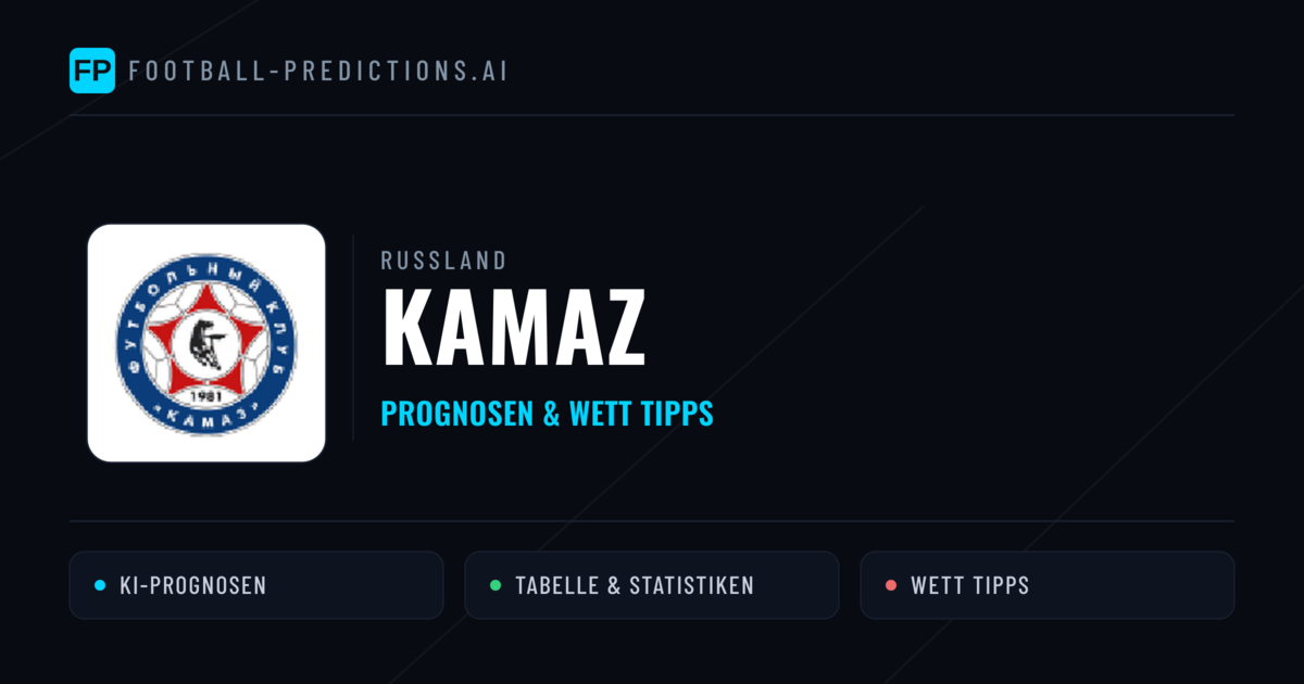 KAMAZ Prognosen & Statistiken