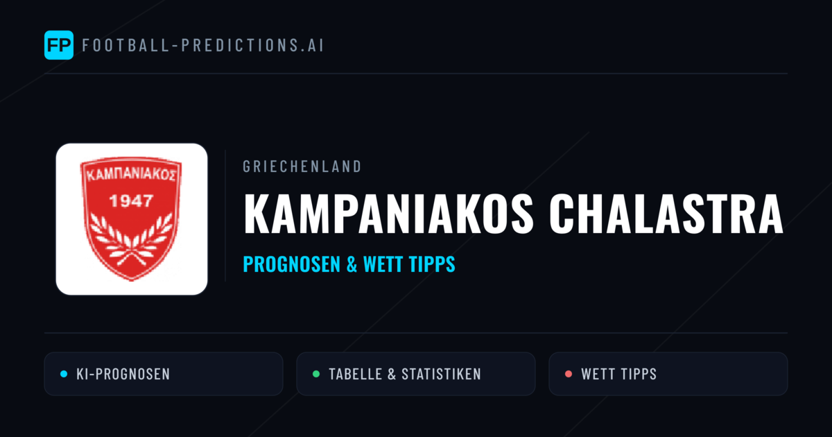 Kampaniakos Chalastra Prognosen & Statistiken