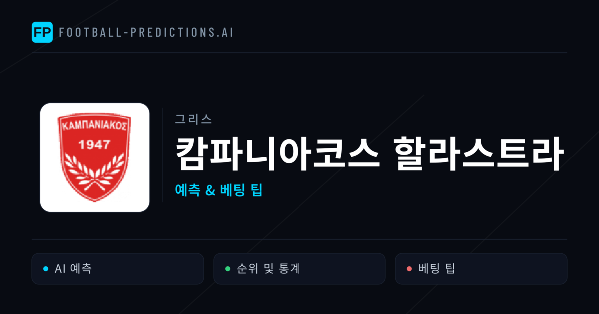 캄파니아코스 할라스트라 축구 예측 & 통계