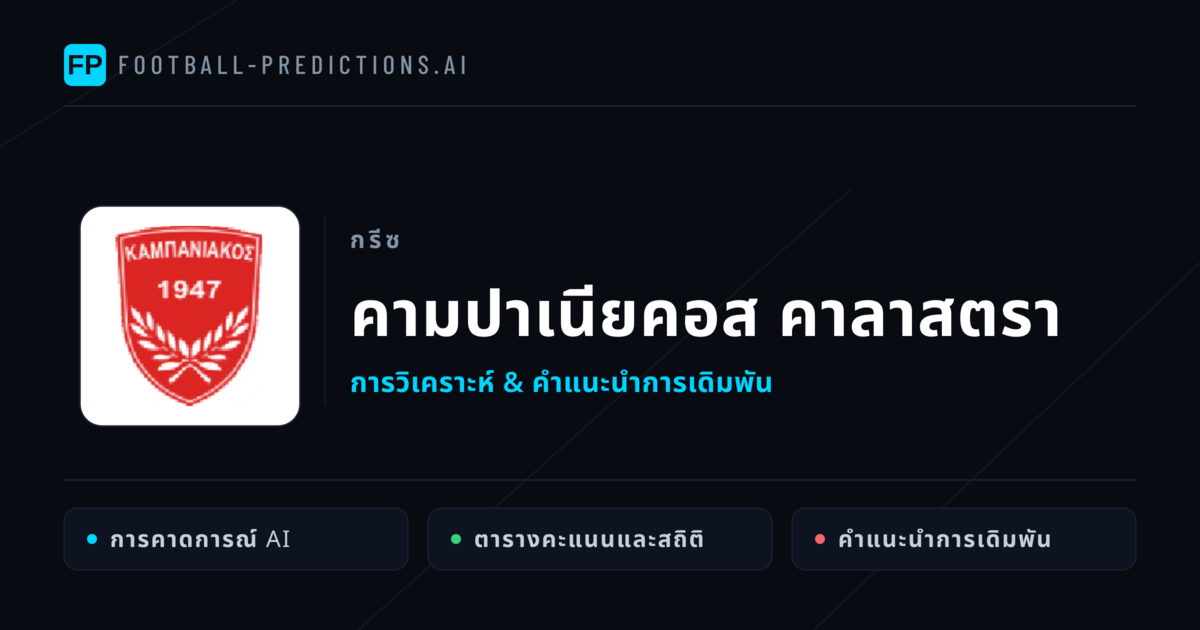 คามปาเนียคอส คาลาสตรา การวิเคราะห์และสถิติ