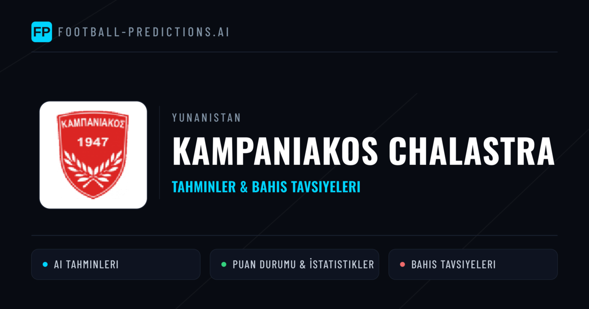 Kampaniakos Chalastra Tahminleri & İstatistikler