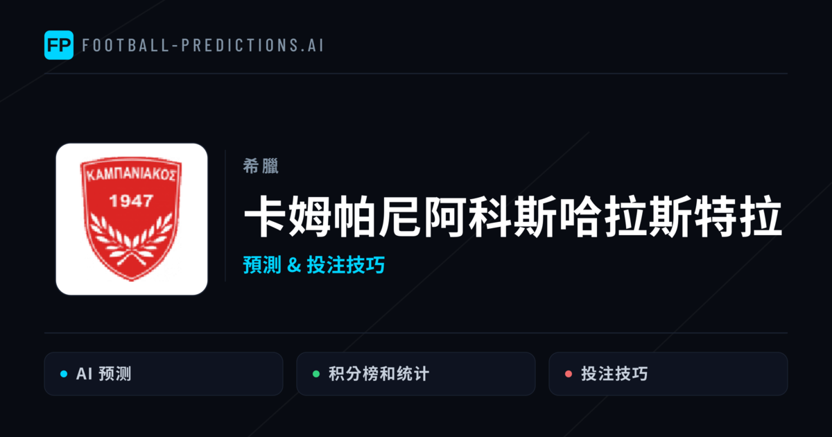 卡姆帕尼阿科斯哈拉斯特拉 運彩分析|足球預測與數據