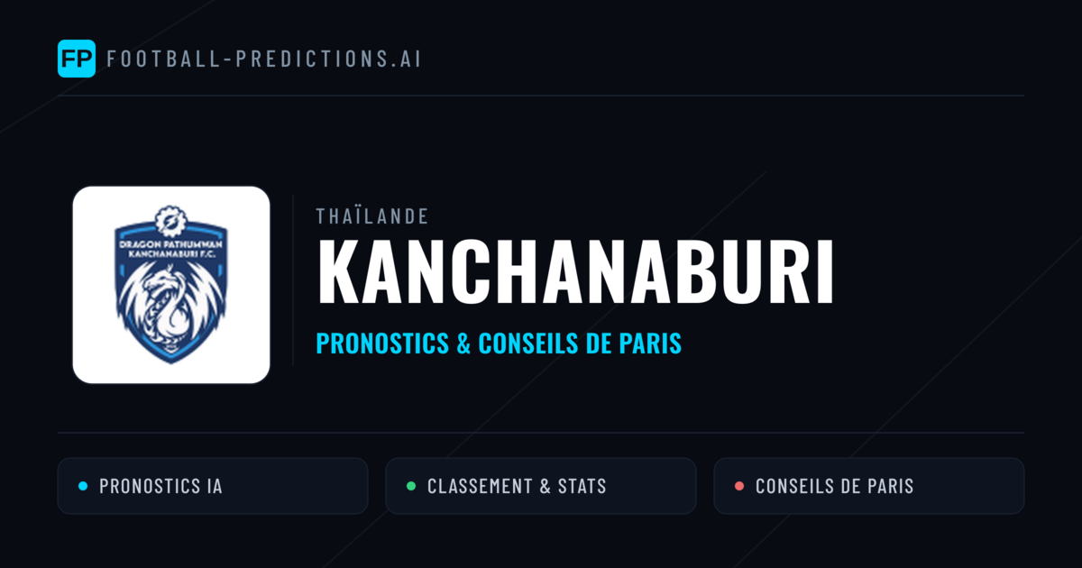 Kanchanaburi Pronostics & Statistiques