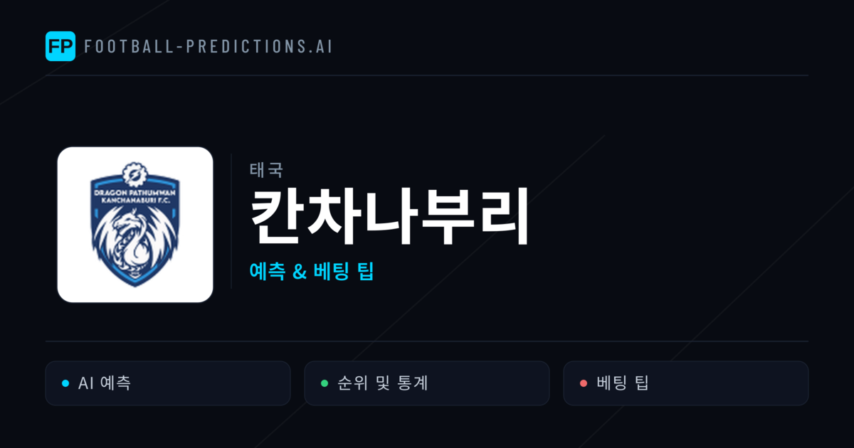 칸차나부리 축구 예측 & 통계
