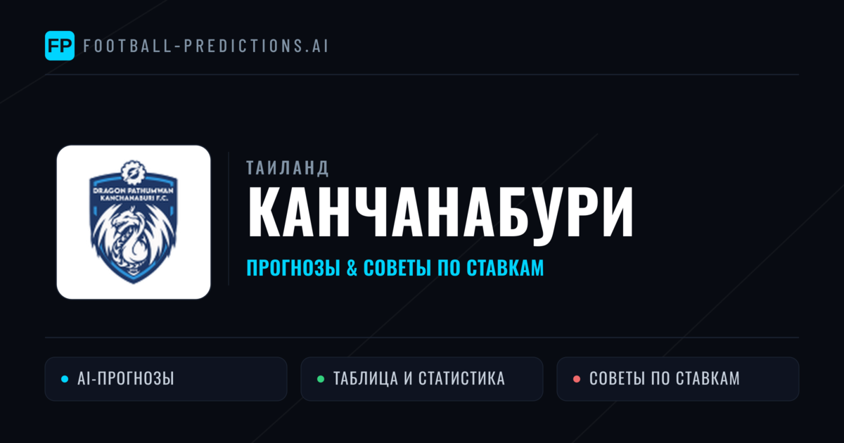 Канчанабури прогнозы и статистика