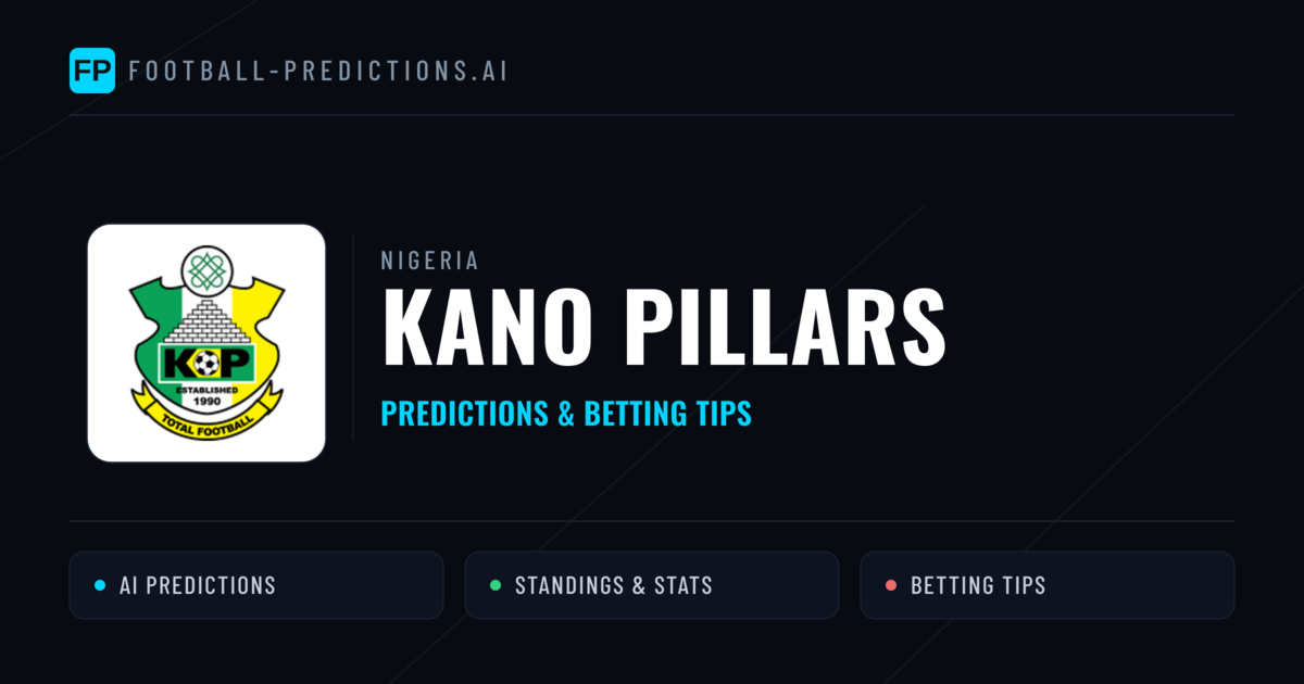 Kano Pillars Predictions & Stats