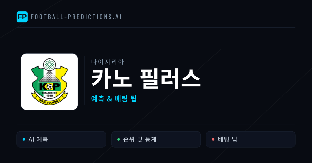 카노 필러스 축구 예측 & 통계