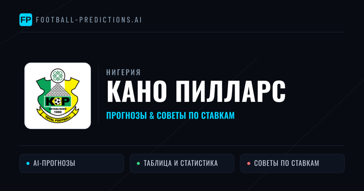 Кано Пилларс прогнозы и статистика