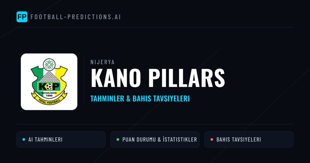 Kano Pillars Tahminleri & İstatistikler