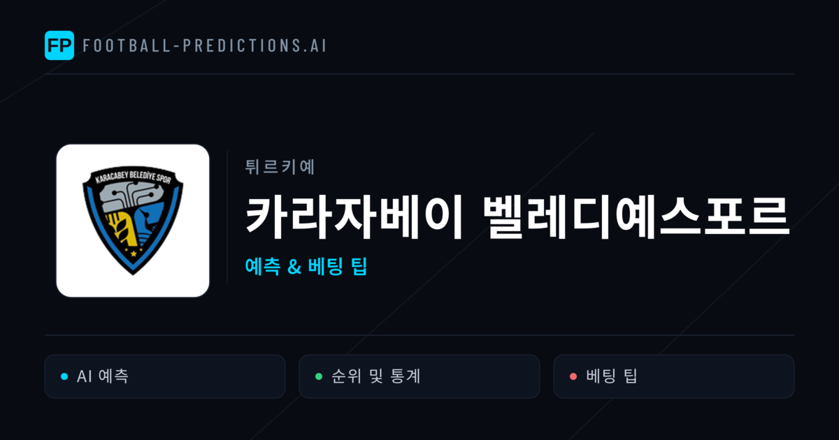 카라자베이 벨레디예스포르 축구 예측 & 통계