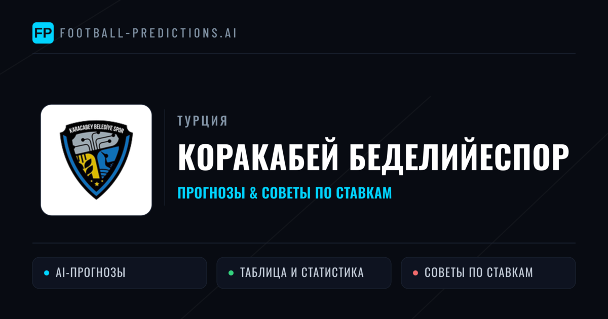 Коракабей Беделийеспор прогнозы и статистика