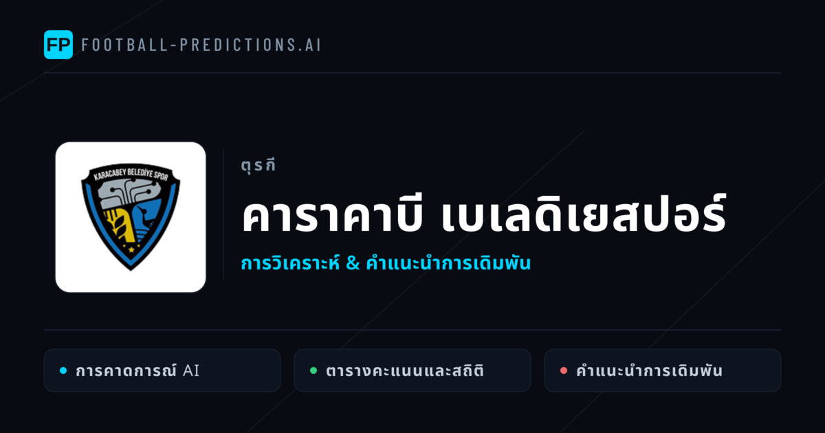 คาราคาบี เบเลดิเยสปอร์ การวิเคราะห์และสถิติ