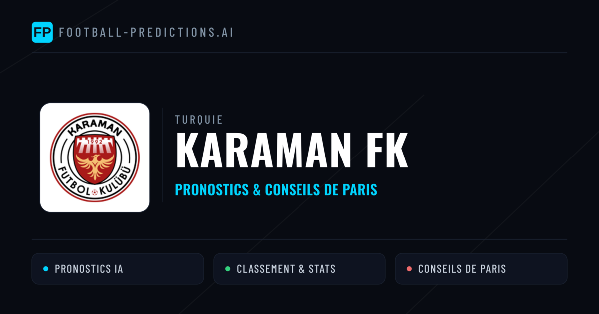 Karaman FK Pronostics & Statistiques