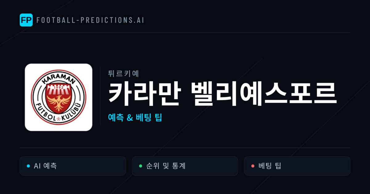 카라만 벨리예스포르 축구 예측 & 통계