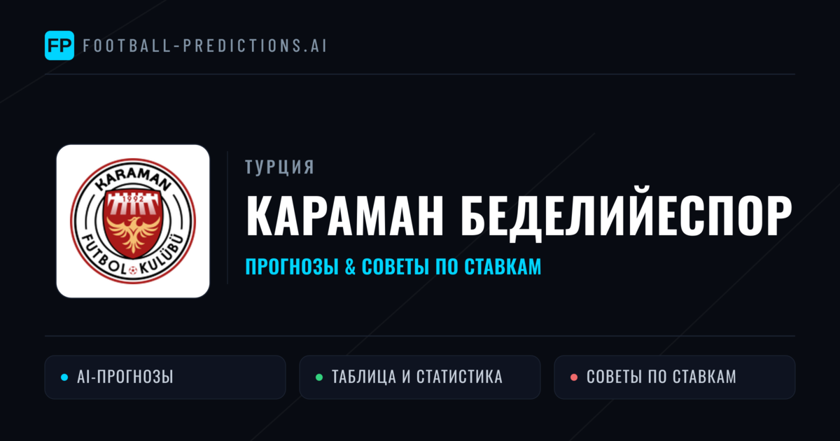 Караман Беделийеспор прогнозы и статистика