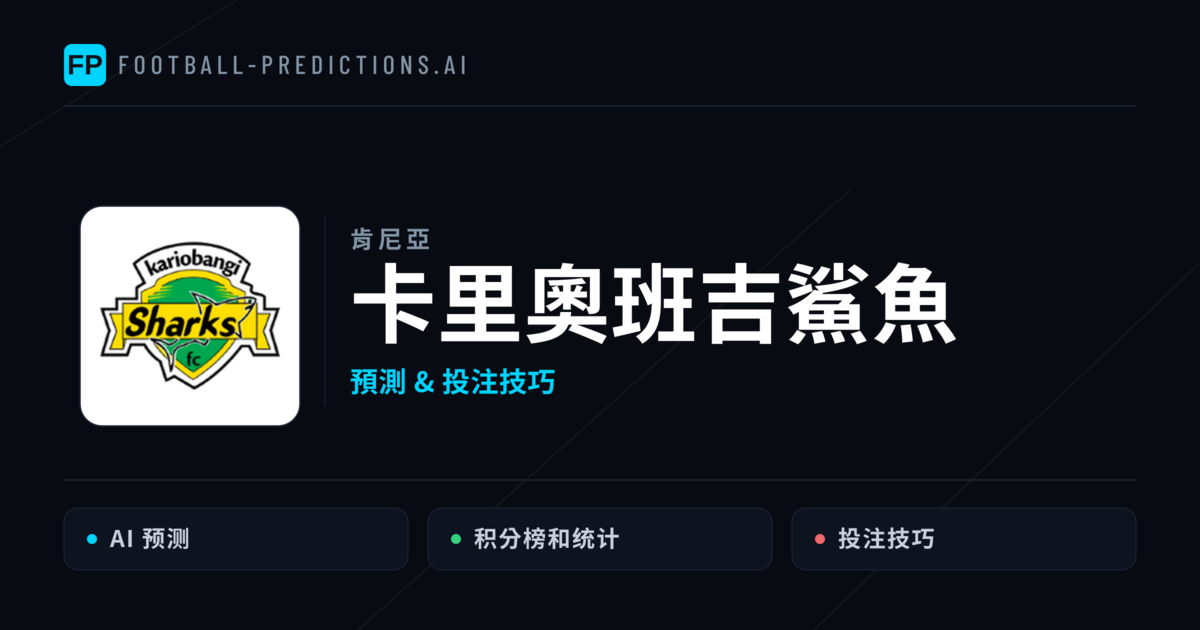 卡里奧班吉鯊魚 運彩分析｜足球預測與數據