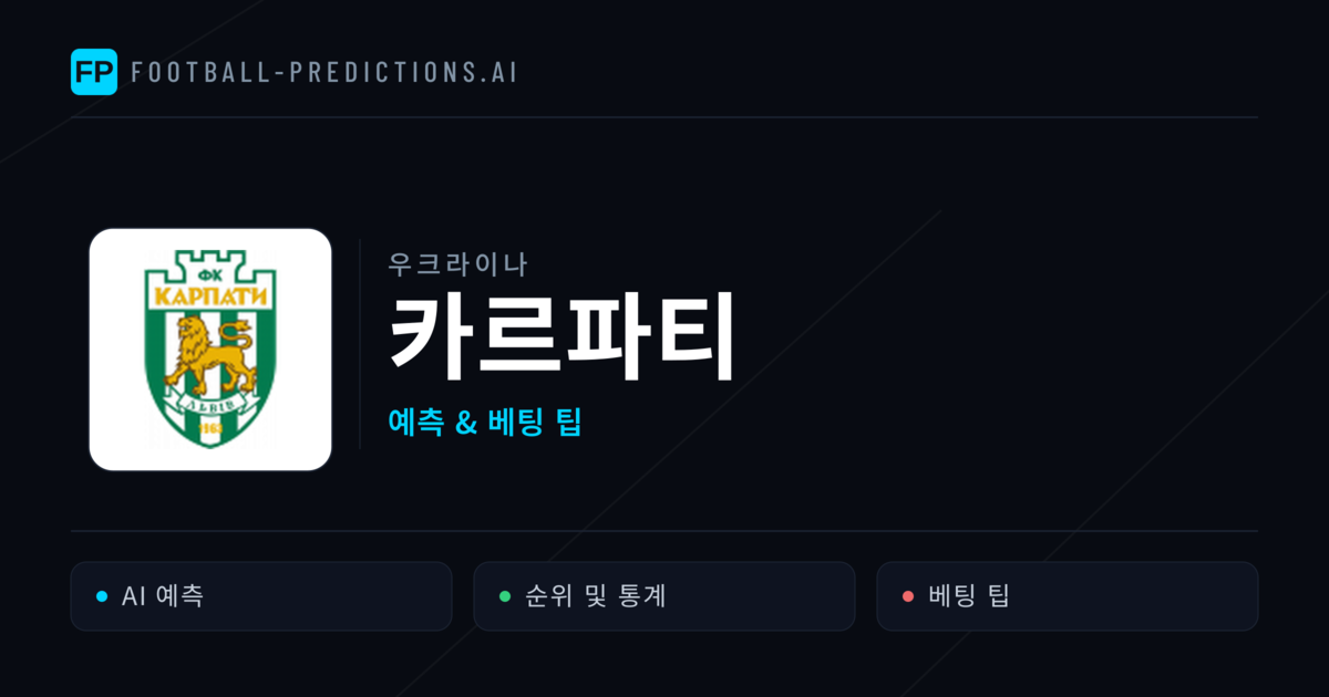 카르파티 축구 예측 & 통계