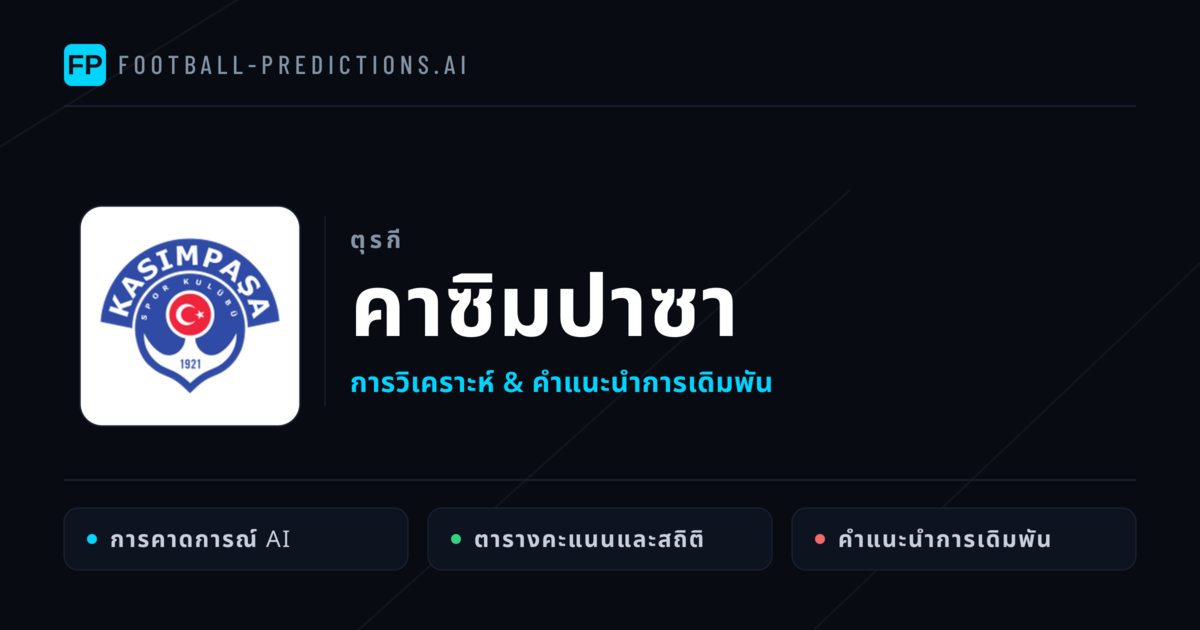 คาซิมปาซา การวิเคราะห์และสถิติ