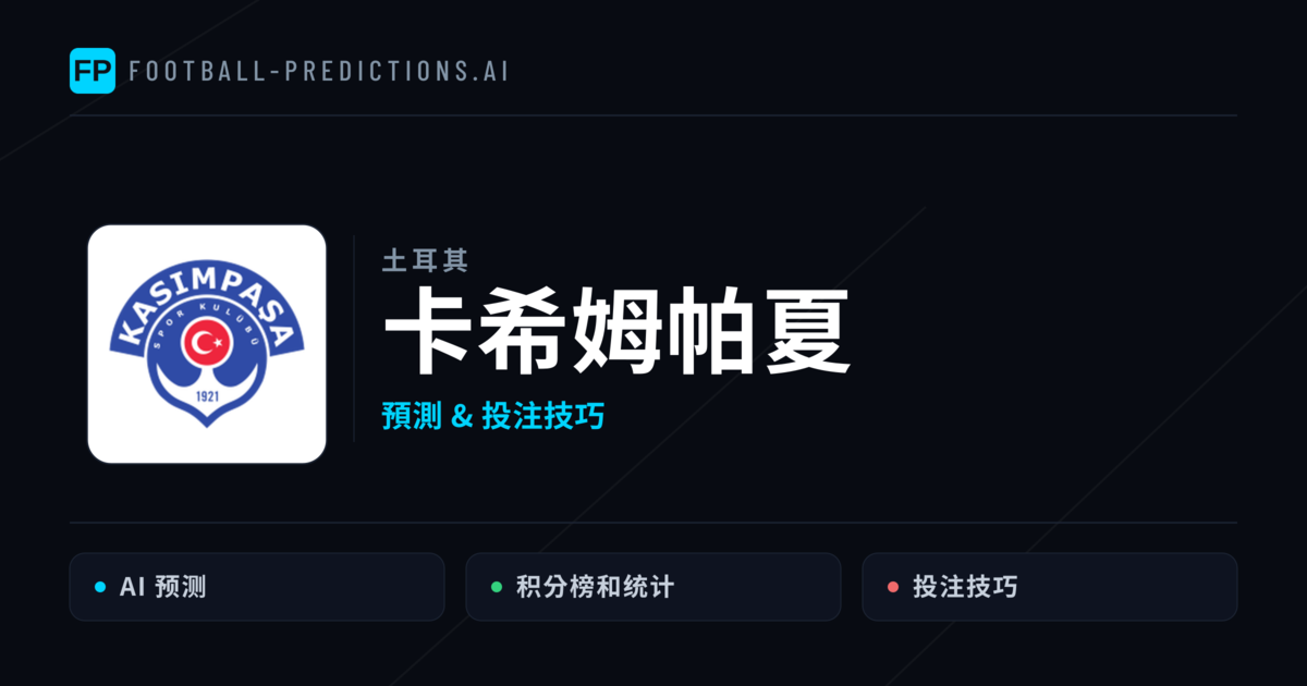 卡希姆帕夏 運彩分析｜足球預測與數據
