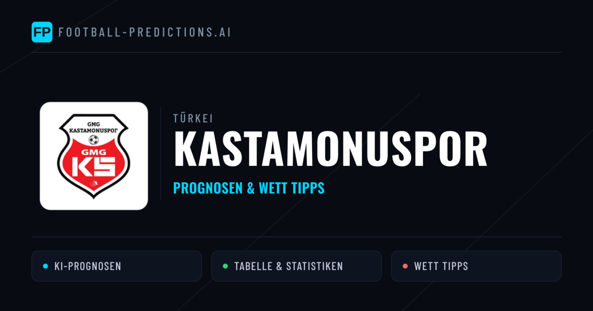 Kastamonuspor Prognosen & Statistiken