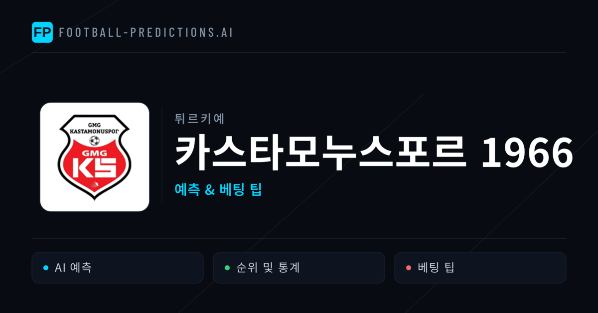 카스타모누스포르 1966 축구 예측 & 통계