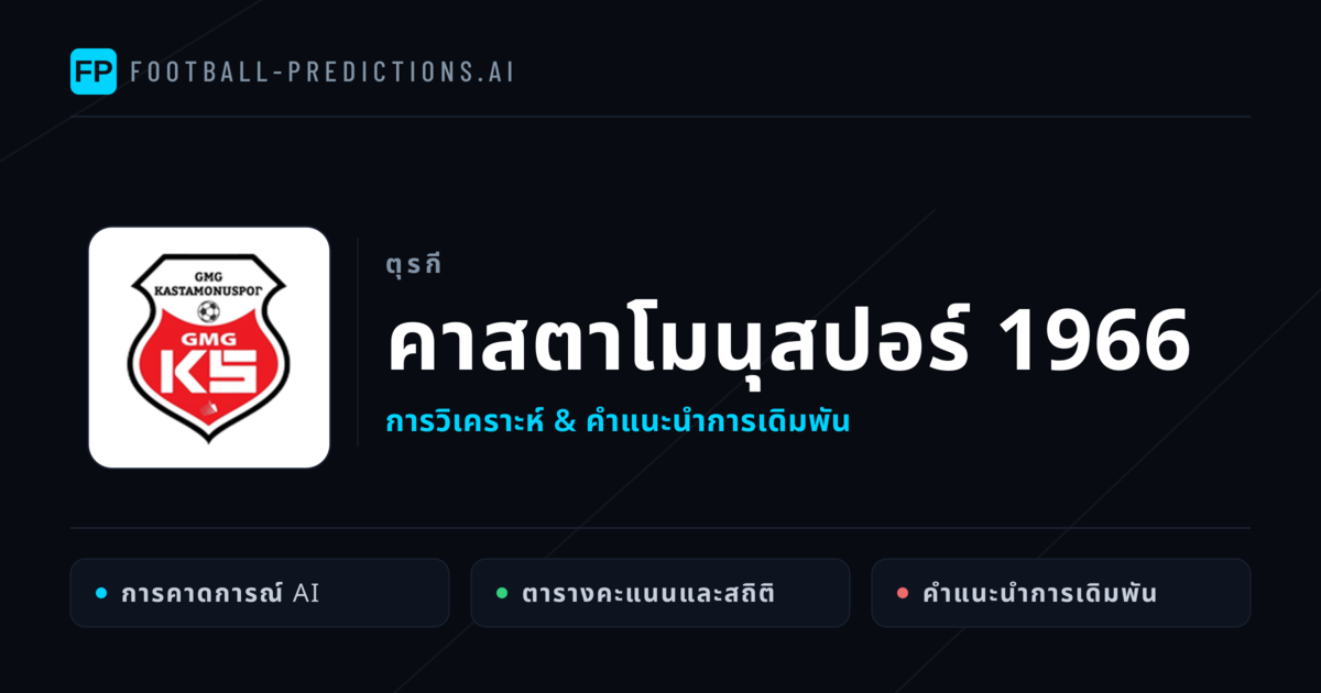คาสตาโมนุสปอร์ 1966 การวิเคราะห์และสถิติ