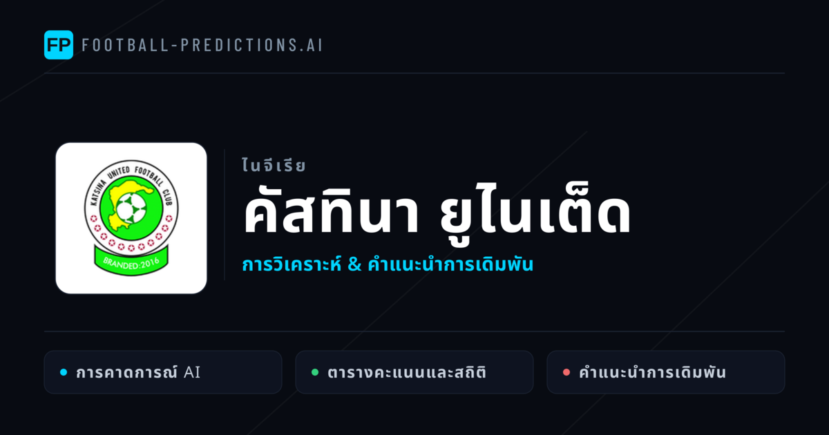 คัสทินา ยูไนเต็ด การวิเคราะห์และสถิติ