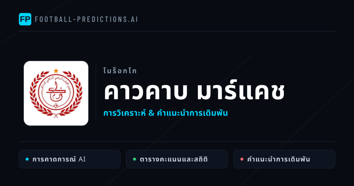 คาวคาบ มาร์แคช การวิเคราะห์และสถิติ