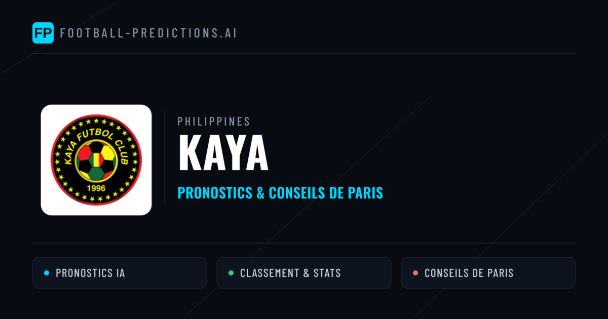 Kaya Pronostics & Statistiques