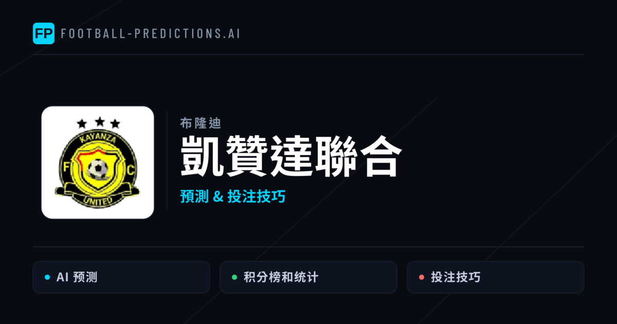 凱贊達聯合 運彩分析｜足球預測與數據