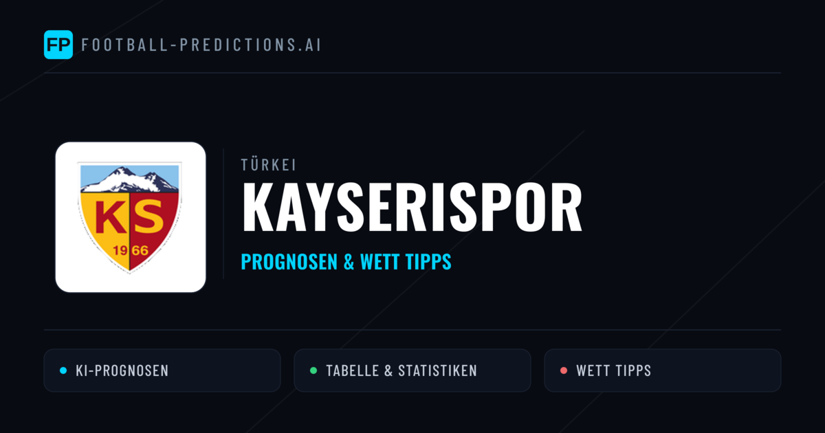 Kayserispor Prognosen & Statistiken