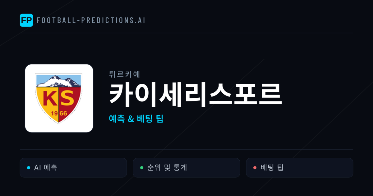 카이세리스포르 축구 예측 & 통계