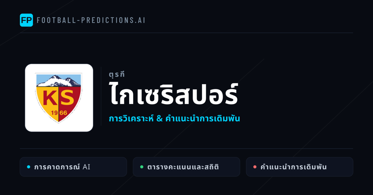 ไกเซริสปอร์ การวิเคราะห์และสถิติ