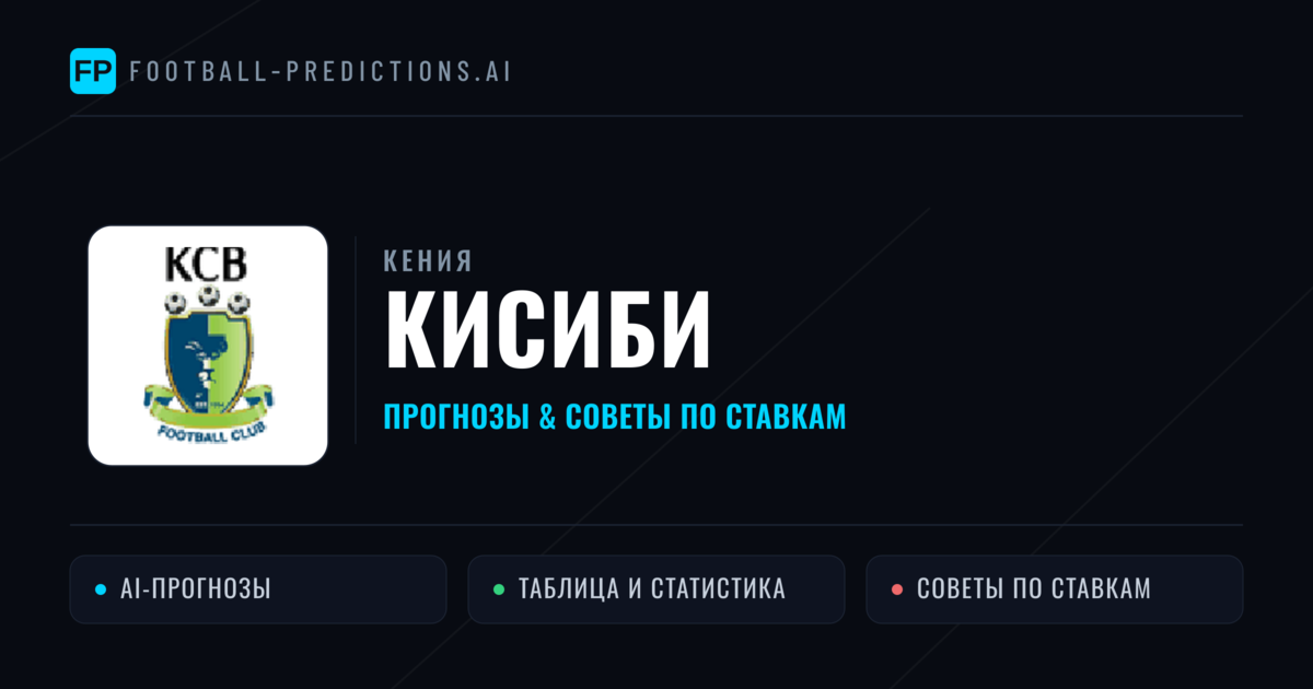 КиСиБи прогнозы и статистика