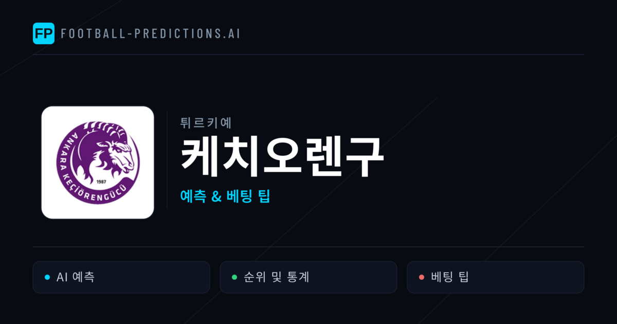 케치오렌구 축구 예측 & 통계