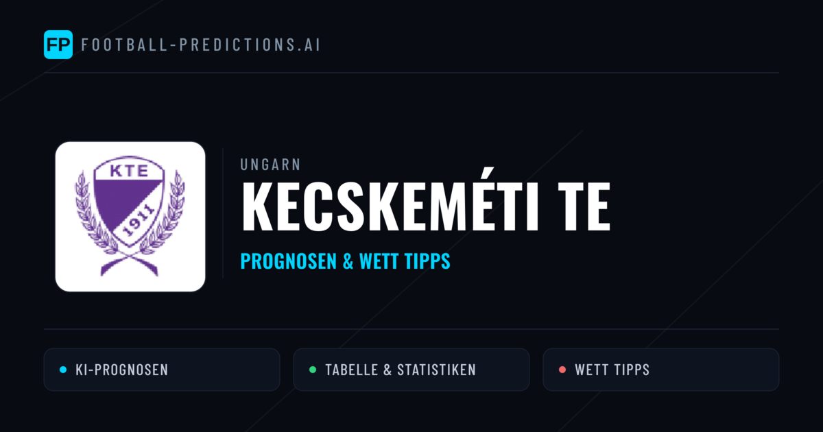 Kecskeméti TE Prognosen & Statistiken