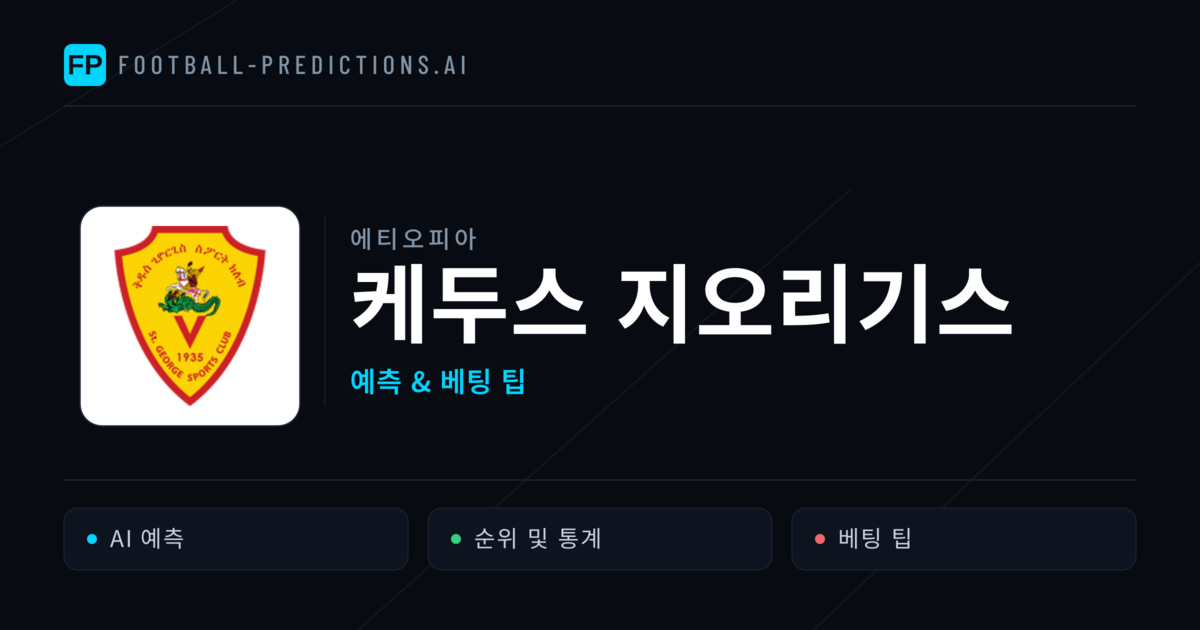 케두스 지오리기스 축구 예측 & 통계