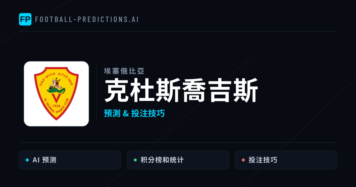 克杜斯喬吉斯 運彩分析|足球預測與數據