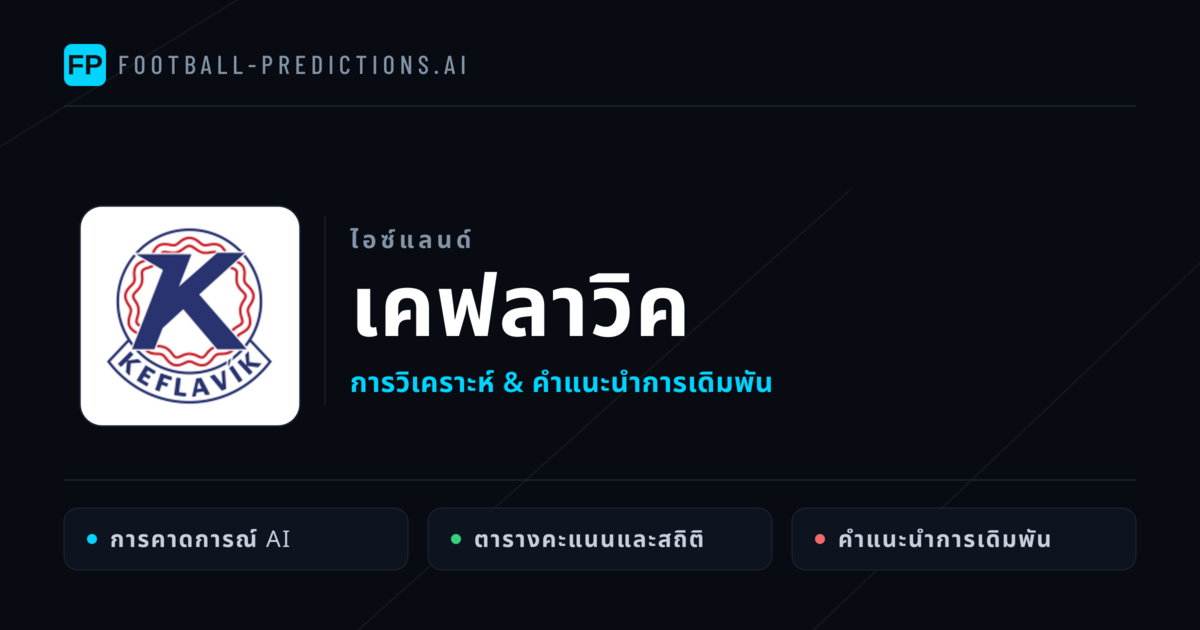 เคฟลาวิค การวิเคราะห์และสถิติ