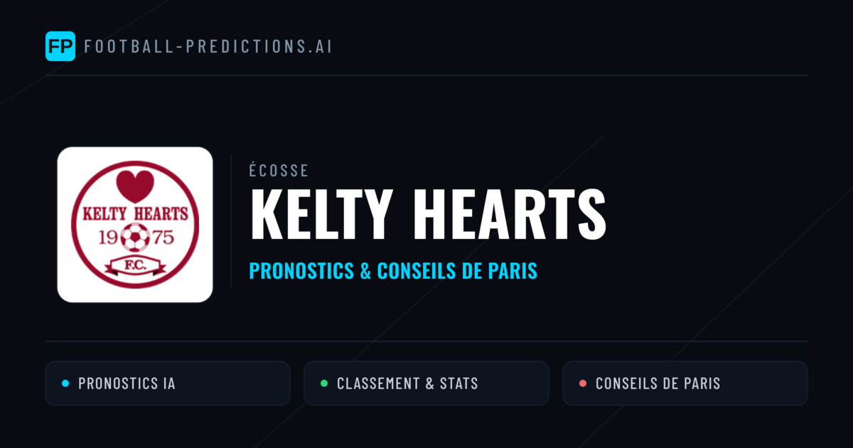 Kelty Hearts Pronostics & Statistiques
