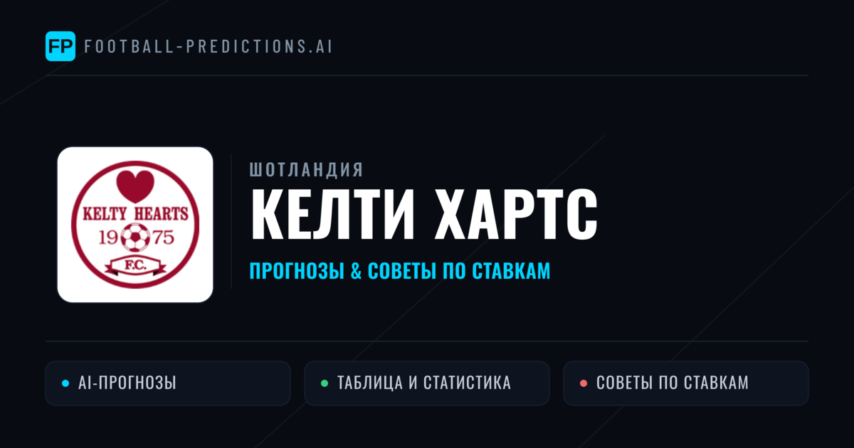 Келти Хартс прогнозы и статистика
