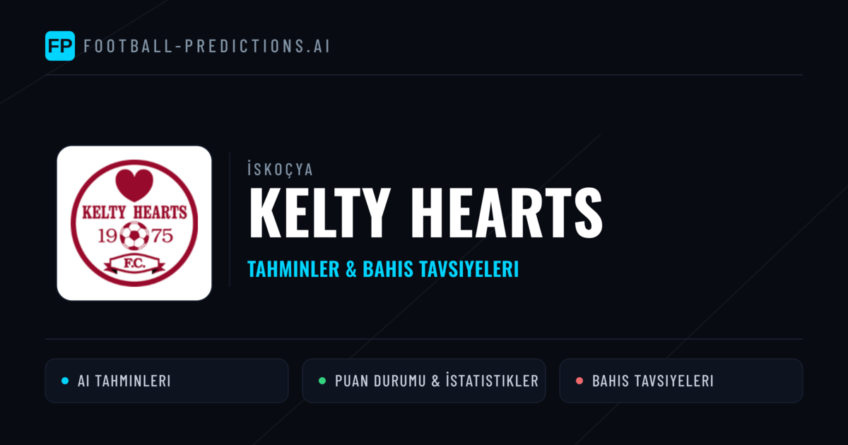 Kelty Hearts Tahminleri & İstatistikler