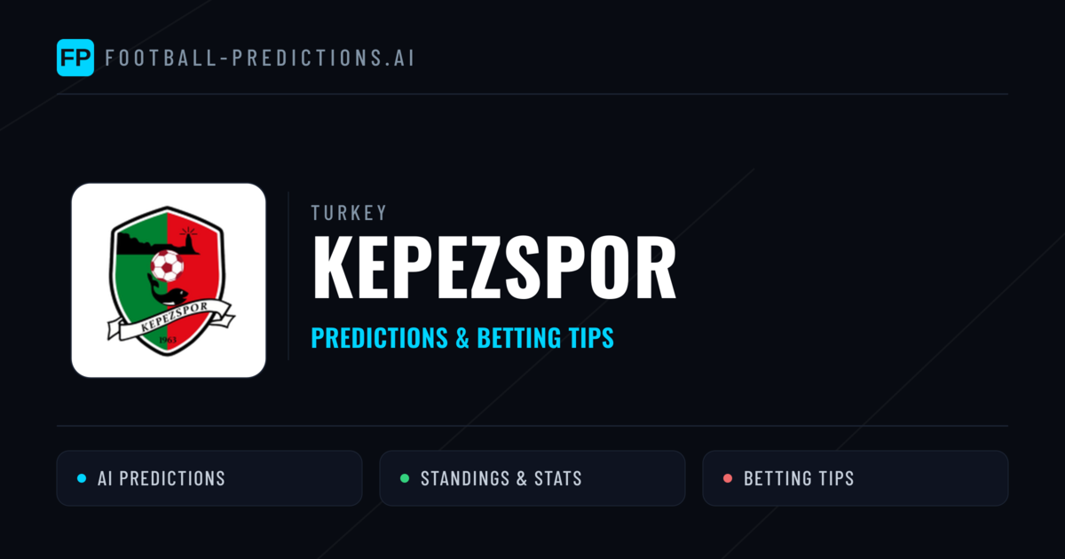 Kepezspor Predictions & Stats