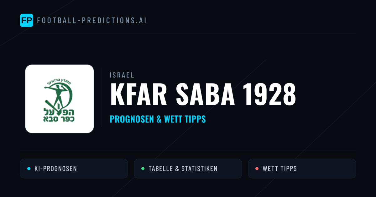 Kfar Saba 1928 Prognosen & Statistiken